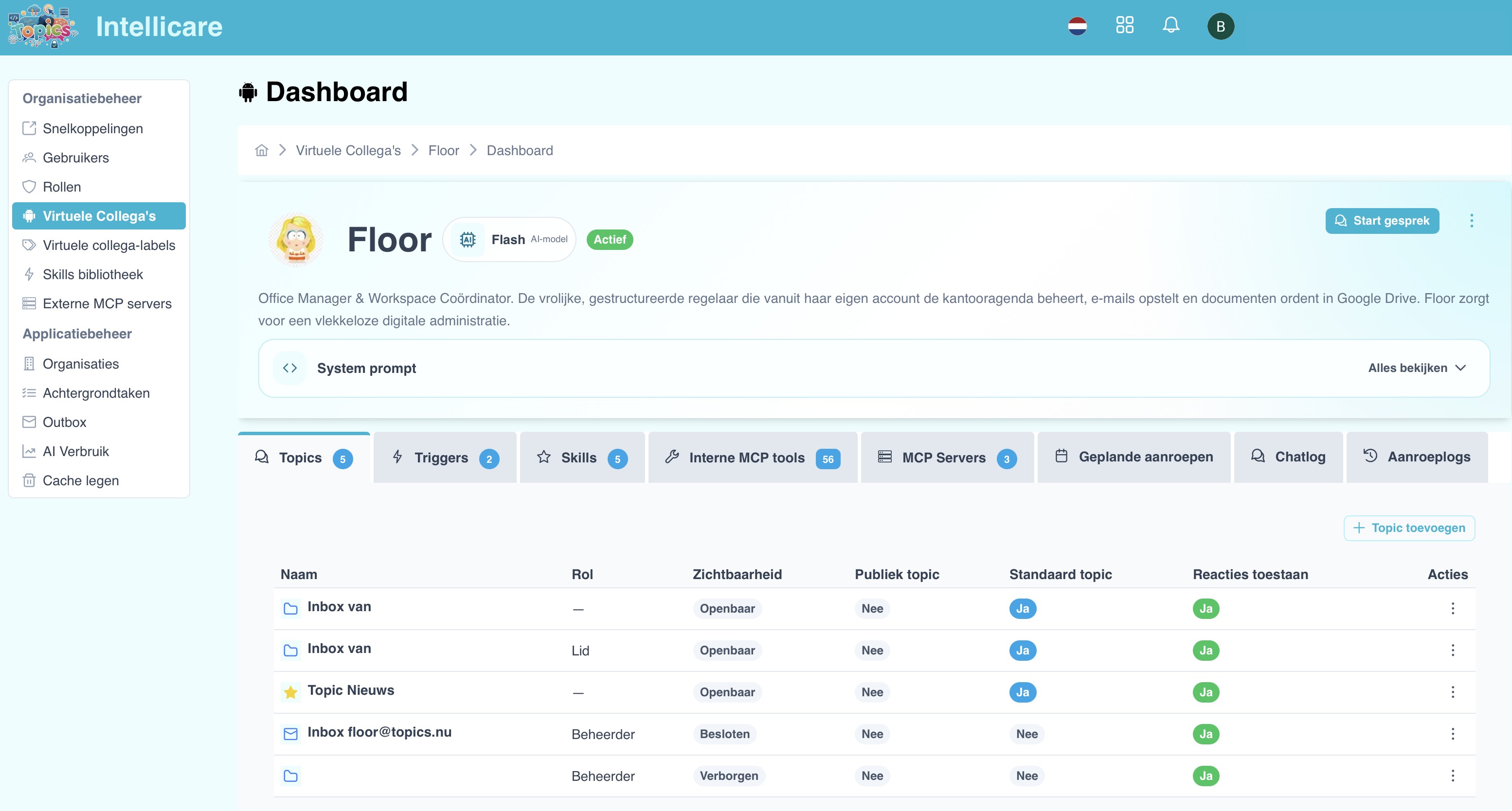 Voorbeeld dashboard
